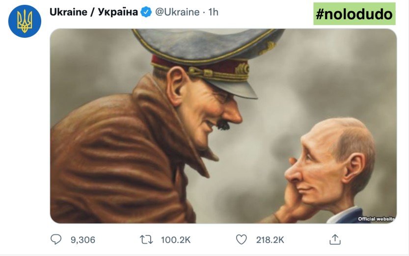 Hitler Putin Meme de Ucrania